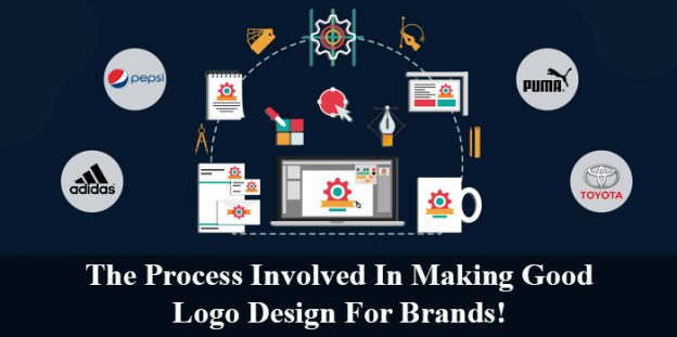 Logo Designing Process: What Is The Process Involved In Making Good Logo Design For Brands!