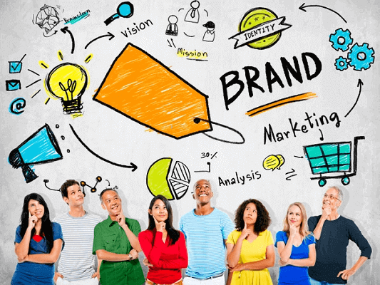 Availability of Branding Team