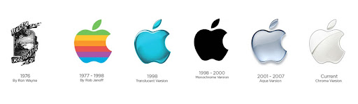 The Evolution of the Apple Logo