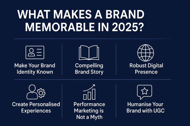 What Makes a Brand Memorable in 2025?