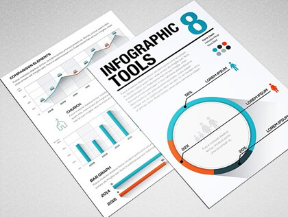 infographic Designing