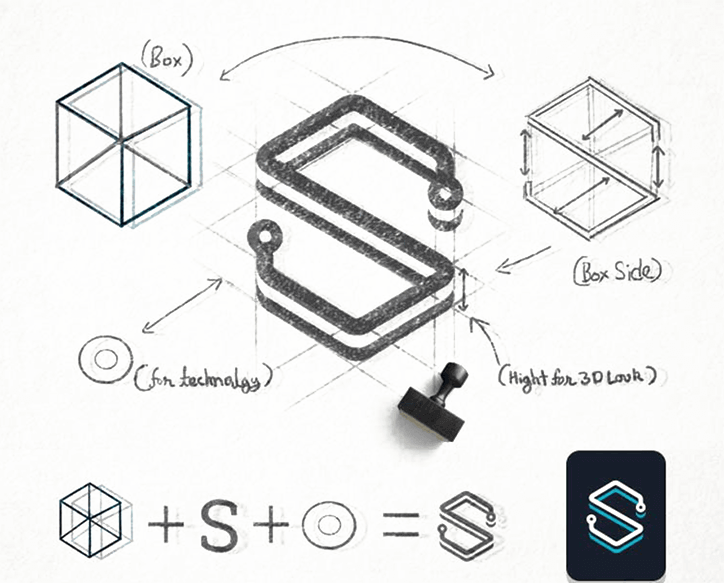 Logo Design Company in UK