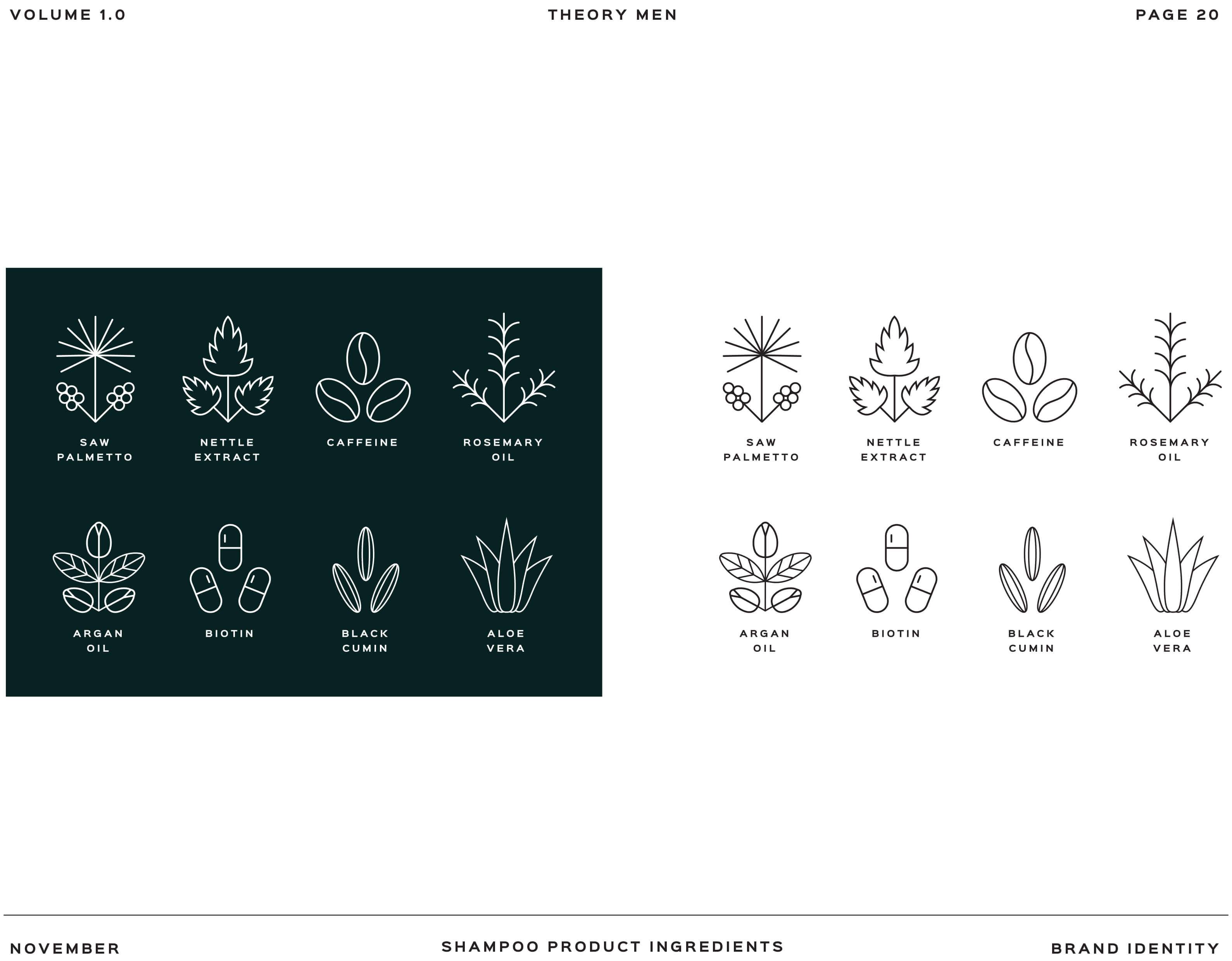 Brand Guidlines