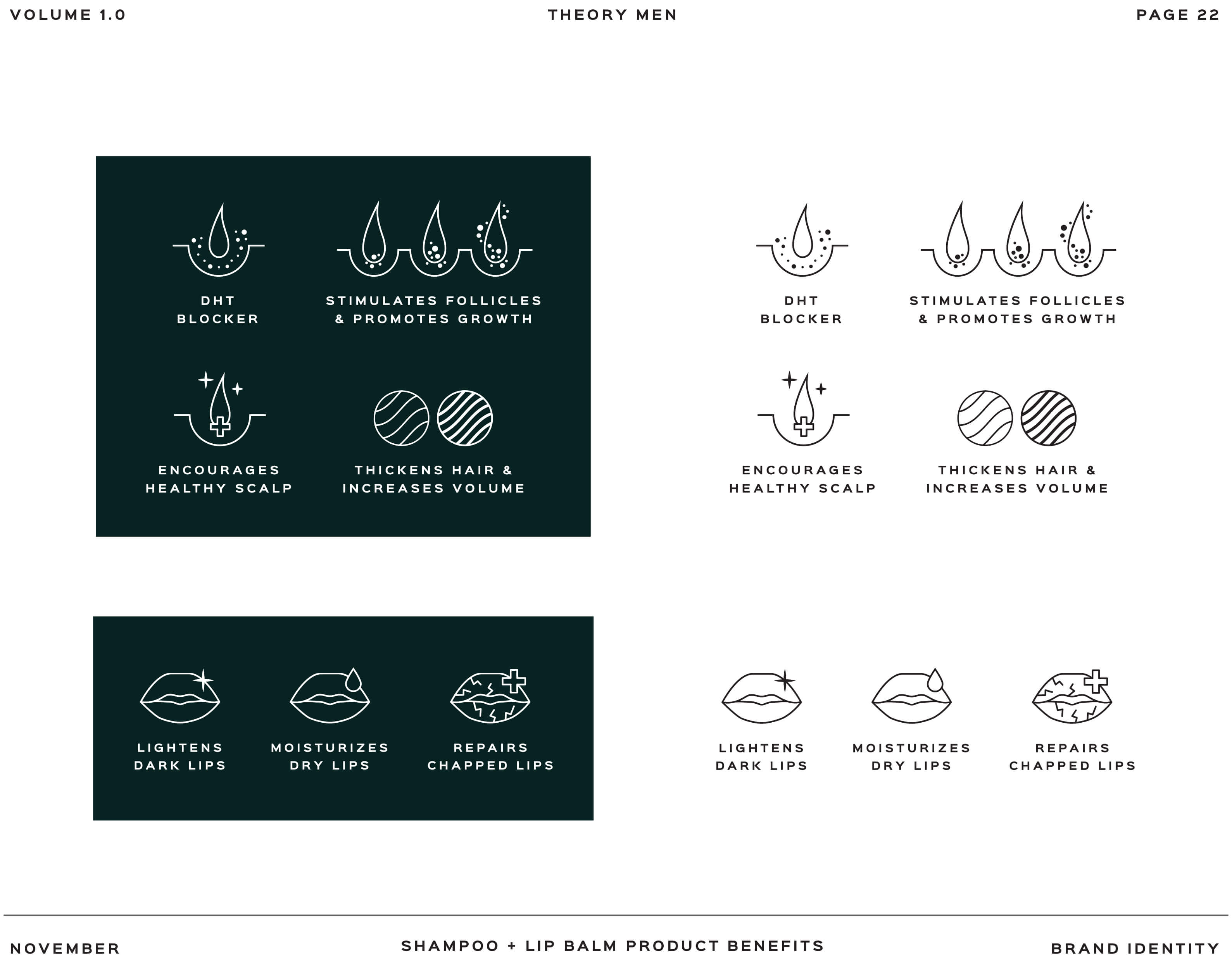 Brand Guidlines